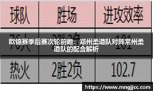 欧锦赛季后赛次轮前瞻：郑州柔道队对阵常州柔道队的配合解析